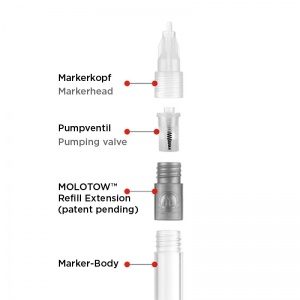 Refill Extension Series C